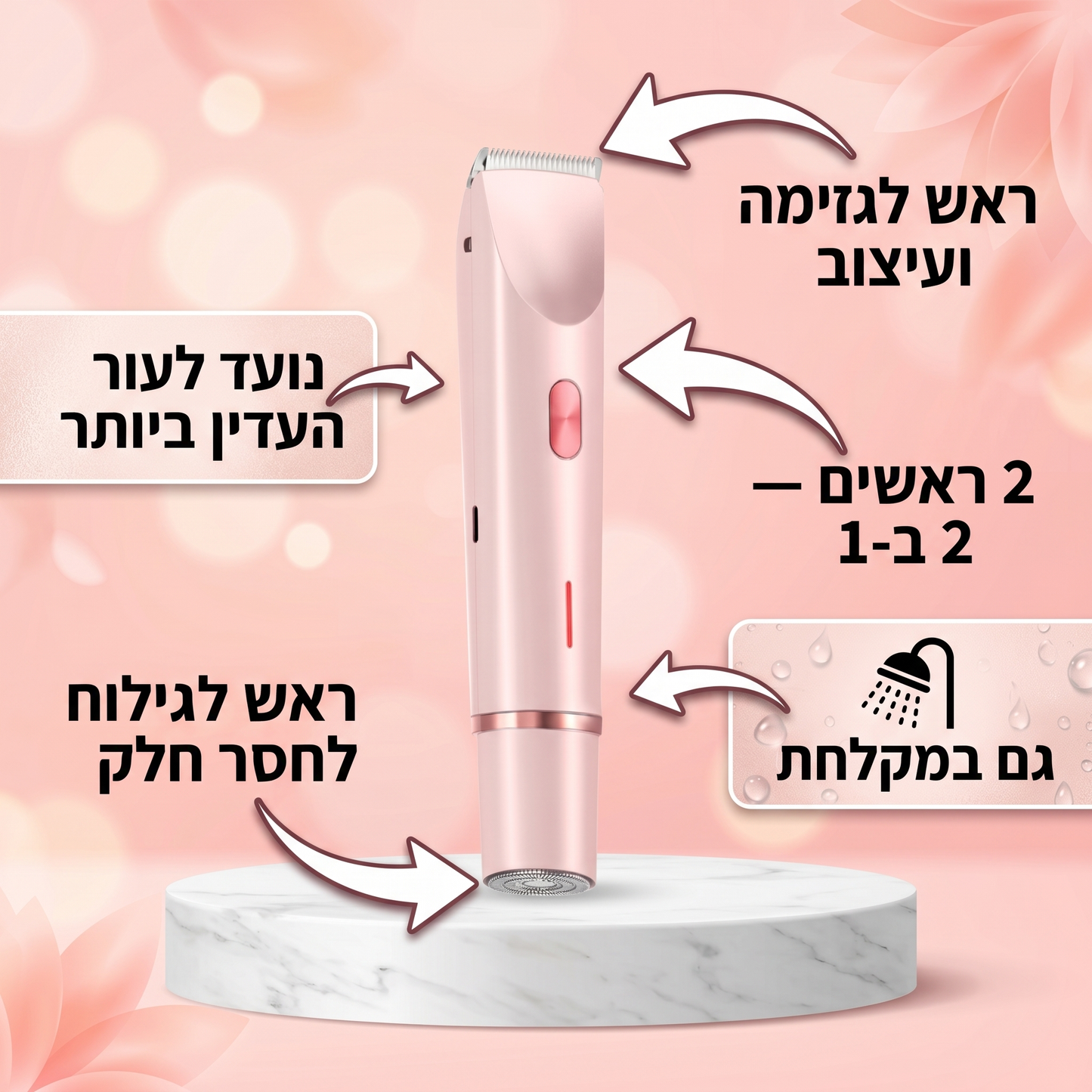 המלטף 2.0 ™